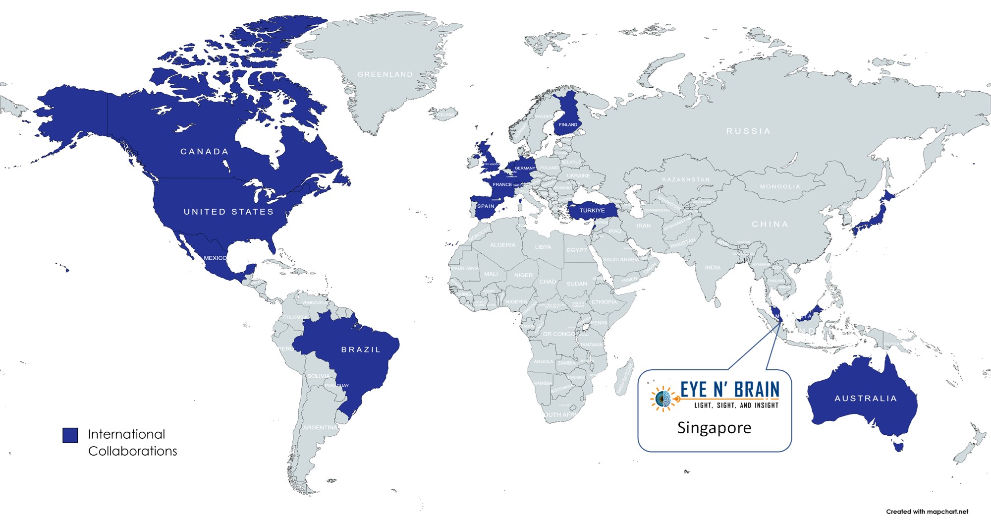 International Collaborations Map